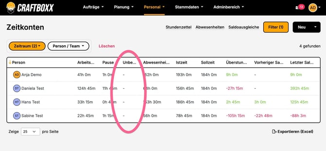 Personal_Zeitkonto_unbezahlte Abwesenheiten