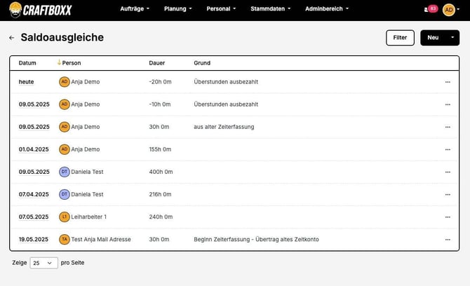 Saldoausgleiche_Übersicht
