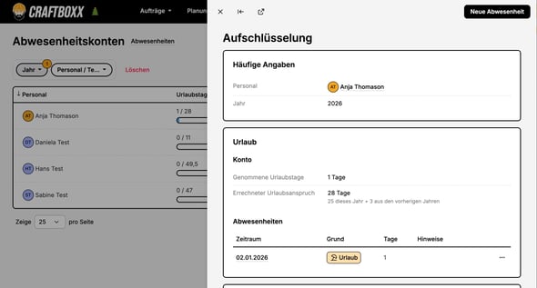 Abwesenheitskonto_Urlaubsübertrag